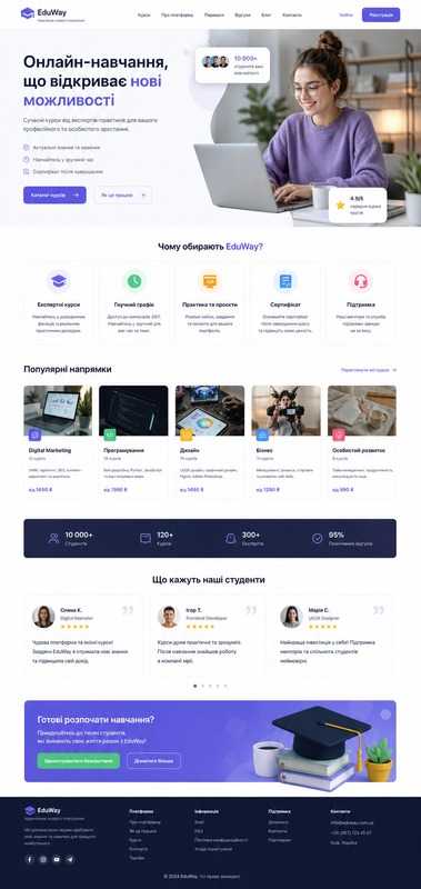 Landing Page під ключ