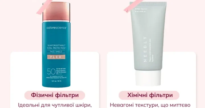 сонцезахист для обличчя