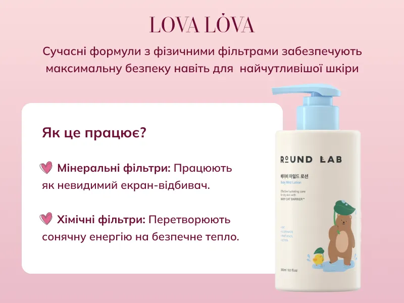 SPF для обличчя